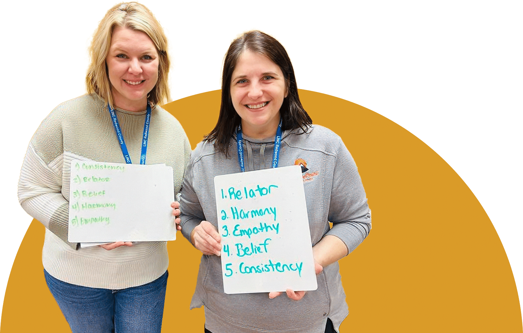 linc redwood county clifton strengths finder activity cutout